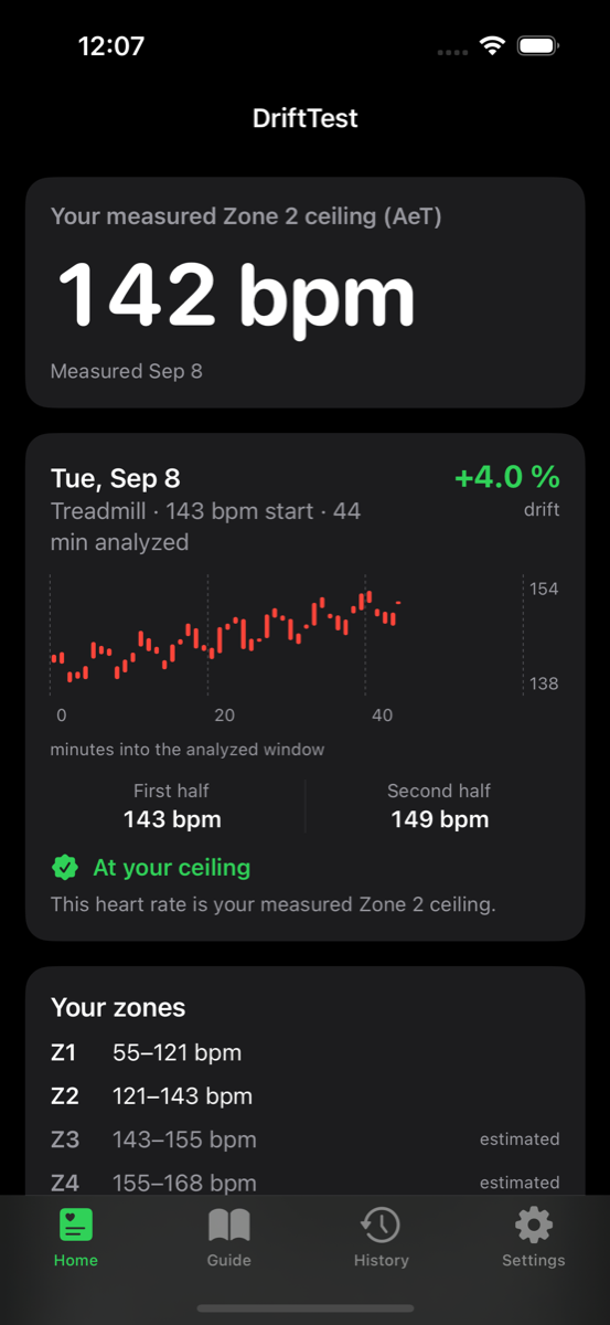 DriftTest home screen showing a measured Zone 2 ceiling of 145 bpm and heart-rate zones